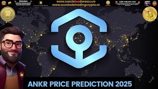 ANKAR PRICE PREDICTIONE 2025