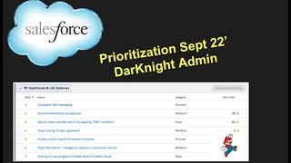 Salesforce Prioritization for Sept 22'