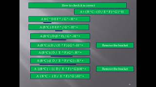 EXPRESSION INFIX  TO POSTFIX CONVERSION MANUAL AND STACK