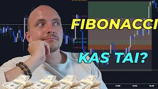 Forex | Fibonacci Lygiai | Kas tai ir kaip tai panaudoti?