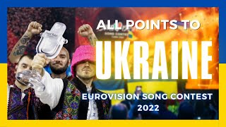 Евровидение 2022 || Все баллы для Украины