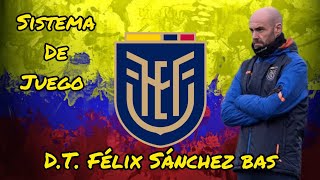 Cómo juega la Selección de Ecuador de Félix Sánchez Bas 🇪🇨