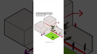 architecture diagram motion #architecture #concept #motiongraphics #archimodel