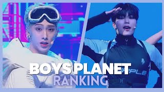 RANKING BOYS PLANET PERFORMANCES | EP. 3 & 4