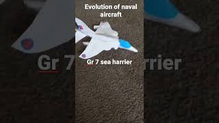 Evolution of naval aircraft