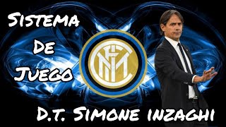 Cómo juega el Inter de Milán de Simone Inzaghi 🇮🇹