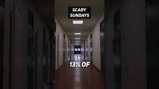 Scary Sundays: Kids Hearing Voices 🧒👻 #shorts #facts #viral #scary #kids