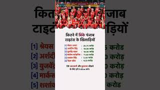 #panjab #ipl #ipl2025 #shreyashiyer #arshdeepsingh #chahal #iplstatus #iplshorts #iplnews #youtube