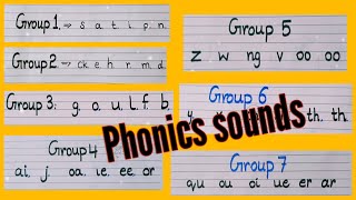 Phonics 7 Groups. 44 phonics sounds. Alphabet sounds.