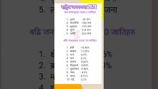 *महत्वपुर्ण* राष्ट्रिय जनगणना 2078 part -5 | loksewa tayari #shorts