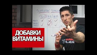 Спортивные Добавки и Витамины от Джеффа Кавальера