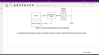 GCPV 1/3 Grid-connected Photovoltaic (GCPV) System Design - Introduction and design constrain