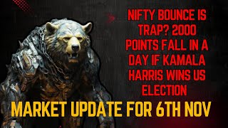 NIFTY WILL FALL 2000 POINTS ONE WAY IN 2 DAYS  #niftyanalysis