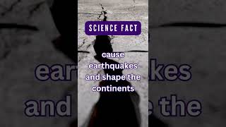 Tectonic Plate Movements