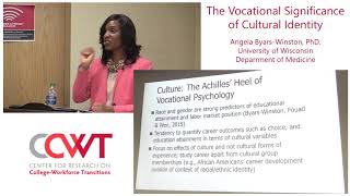 The Vocational Significance of Cultural Identity Angela Byars Winston