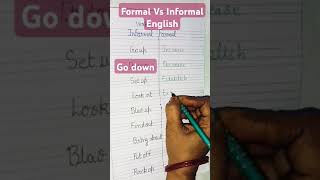 Informal Formal Words  #english