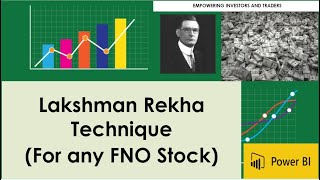 Lakshman Rekha Technique - For any FNO Stock