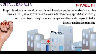 Tipologías de Hospitales