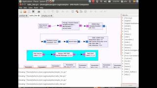 Introduction to Precog - Building Your First Radio