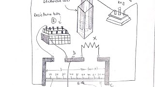 🔴 To find the resistance of a given wire using a metre bridge - Physics Practical - Class 12 CBSE