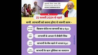 🔴 PM Kisan Samman Nidhi Yojana : New Update 2024 #pmkisan #shorts #youtubeshorts