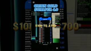 ORION GOLD SCALPER V4.0 EA MT4 Automated Forex Robot FREE DOWNLOAD الاكسبرت الأكثر ربحا في الفوركس