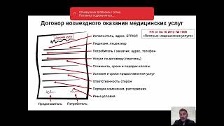 Договор возмездного оказания медицинских услуг