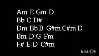 (chord dan lirik ) Mukadimah - Roman  Picisan - Dewa