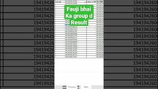 #railway_group_d #result #railwayjobprofile #faujibhaikarailwaygroupdresult #motivational #army 😍🇮🇳😎