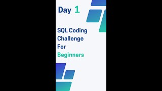 Sharpen your SQL Skills Day 1 | HackerRank SQL Coding Challenge for beginners