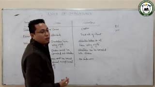 Accountancy (12 Comm) Issue Of Debentures by Mr Prawesh Gurung