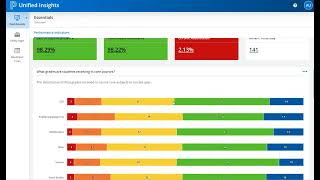 How to Drill Down to a Student in Unified Insights