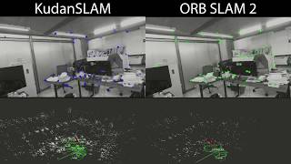 KudanSLAM: Performance against ORB-SLAM2