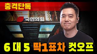 [충격단독] 6대5 '딱 1표차' 컷오프 (유승민 계열 청년정치호소인)