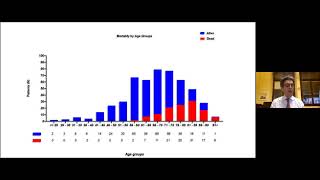 WEBINAR AIP 10/02/21 - La lezione del Covid-19 sull’organizzazione del lavoro in ospedale