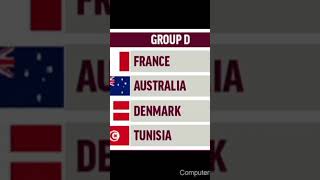 WORLD CUP 2022 GROUPS