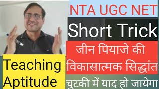 Learning Theories In Teaching Aptitude  | Teaching Aptitude In Hindi |  Ugc Net Paper 1 Preparation