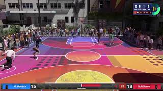 NBA2k24 Grinding