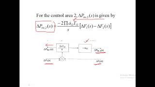 Automatic Generation control-Module 4 Part 5