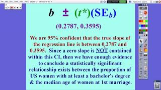 AP Statistics: Chapter 12 - Inference for Slopes (in a nutshell!)