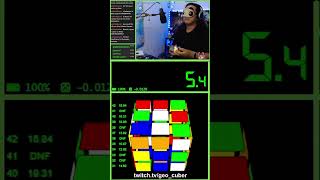 3BLD Edge Execution Practice | geo_cuber on #Twitch