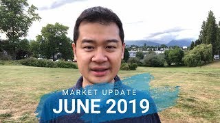 Market Update June 2019