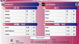 Imran Ali Cricket Academy VS GM CC #ukcricket #cricket #cricketbat #usacricket #cricketbatsonline