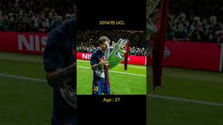 Messi Titles #football