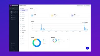 Pagemaker Dashboard Walkthrough