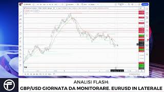 Buongiorno Mercati: GBPUSD da MONITORARE. EURUSD invece in laterale. Che cosa fare?