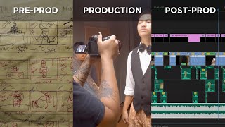 BTS of The Art of Gin Bilog Mix | Film Production Stages