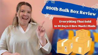 Was It Worth It? - A 90 Day 200lb ThredUp Bulk Box Review