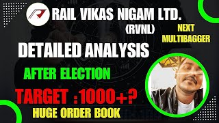 RVNL Stock Detailed Analysis | RVNL Multibagger Return | Sayantan Mukherjee