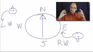 Metadata MOOC 2-10: DCMI Abstract Model, Part 1